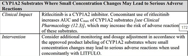 1721095383197111.jpg ritlecitinib222.jpg