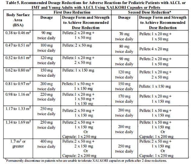 1721715678781987.jpg 5.jpg